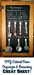 I think everyone could use one of these on their cabinet doors! Check out this DIY Cabinet Door Organizer & Measuring Cheat Sheet!